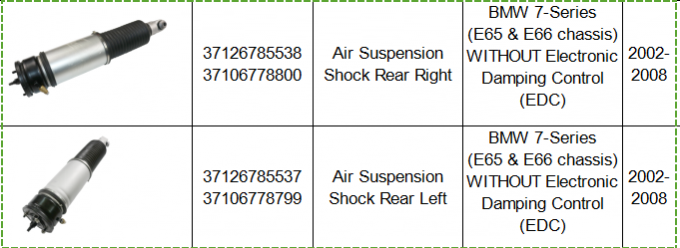 Задние распорки удара воздуха без ЭДК для серии Э65 Э66 37126785537 БМВ 7/37126785538